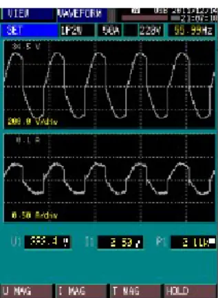 Gambar 13 rangkaian resonan paralel pada center tap frekuensi  resonan 100 Hz 