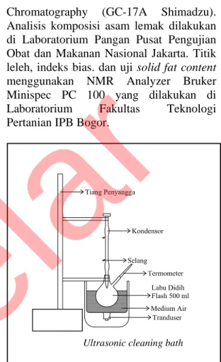 Gambar 1.  Skema peralatan penelitian 