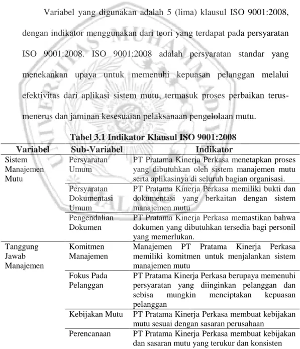 Tabel 3.1 Indikator Klausul ISO 9001:2008 