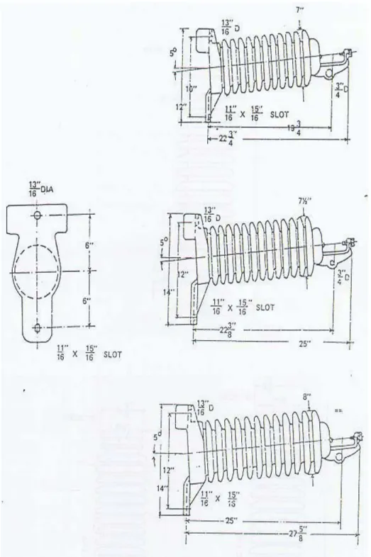 Gambar 4.25 : Isolator Tonggak Saluran Horisontal 