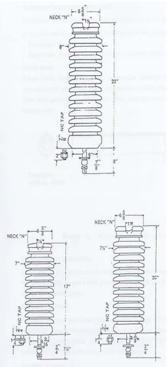 Gambar 4.26 : Isolator Tonggak Saluran Vertikal 