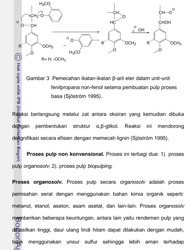 Gambar 3  Pemecahan ikatan-ikatan β-aril eter dalam unit-unit                              fenilpropana non-fenol selama pembuatan pulp proses                             basa (Sjöström 1995)