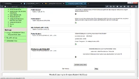Gambar 2. Daftar mata kuliah di program studi pendidikan fisika yang menerapkan  pembelajaran ICT menggunakan MoDELss