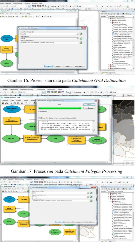Gambar 17. Proses run pada Catchment Polygon Processing 