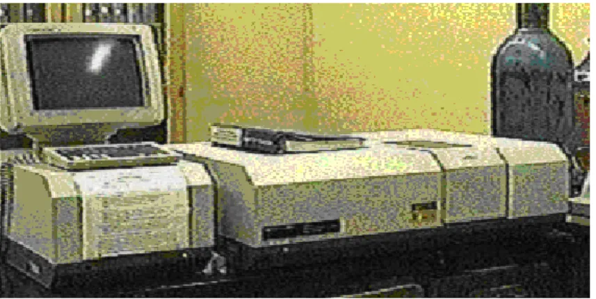 Gambar 2.2 Spektrofotometer FTIR  