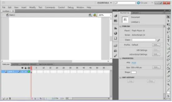 Gambar II.9. Tampilan Jendela program Adobe Flash Pro CS6   Sumber : (Madcoms Madium; 2012: 5) 
