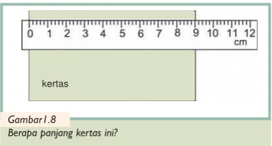 Gambar1.8Berapa panjang kertas ini?