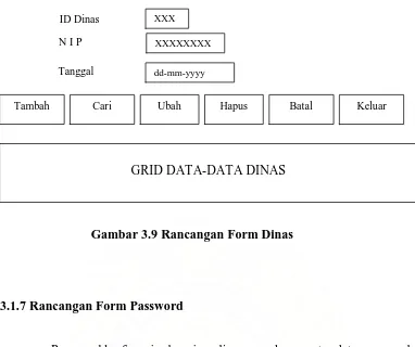 Gambar 3.11 Rancangan Form Password 
