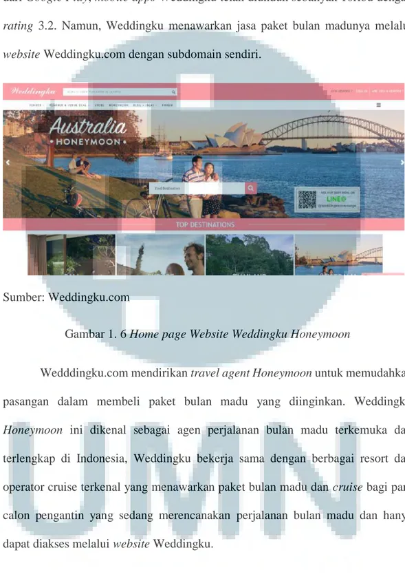 Gambar 1. 6 Home page Website Weddingku Honeymoon 