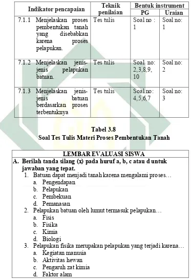 Tabel 3.8  Soal Tes Tulis Materi Proses Pembentukan Tanah 