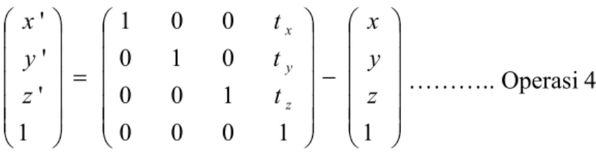 Gambar 4.2 Memindahkan titik dengan translasi vektor T=(t x , t y , t z ) 