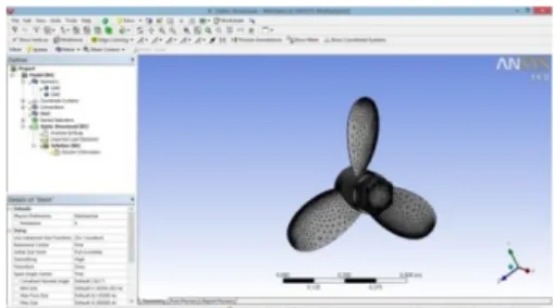 Gambar 4.9 Pemberian Beban Hydrostatic  Pressure pada Model Propeller 