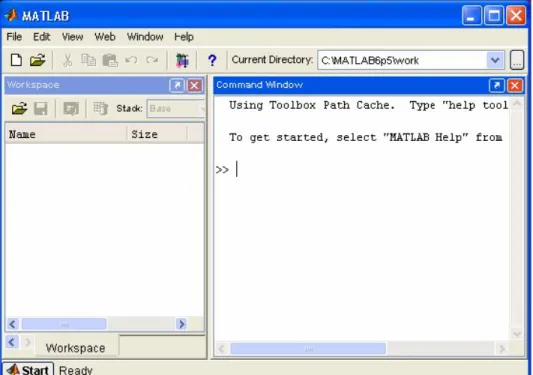 Gambar 2.8 Tampilan Program Matlab