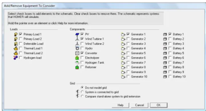 Gambar 11. Window pilihan komonen pada HOMER  Tabel 5 merangkum informasi yang telah disediakan untuk HOMER