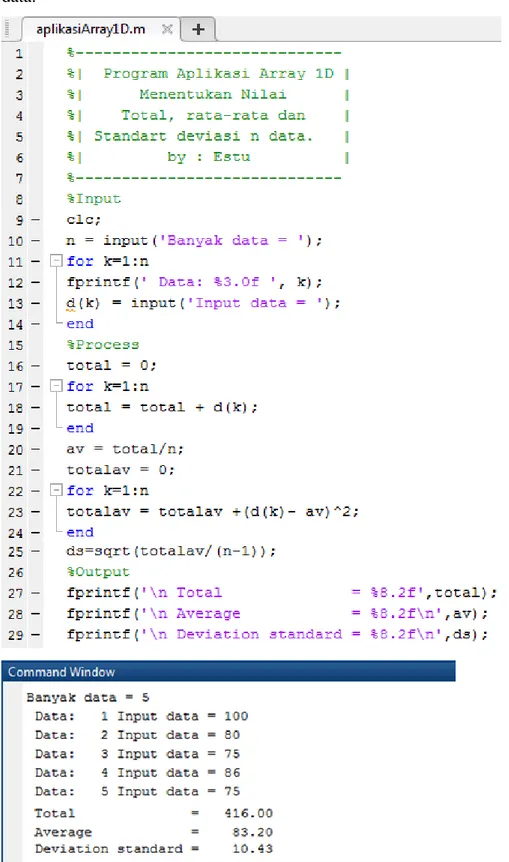 Gambar 9.15. Program total, rata-rata dan standart deviasi n data 