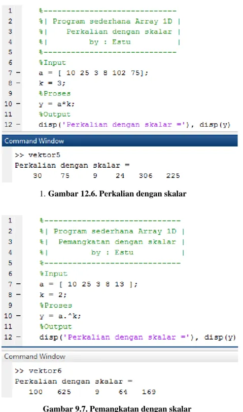 Gambar 9.7. Pemangkatan dengan skalar 