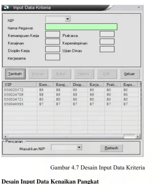 Gambar 4.7 Desain Input Data Kriteria 
