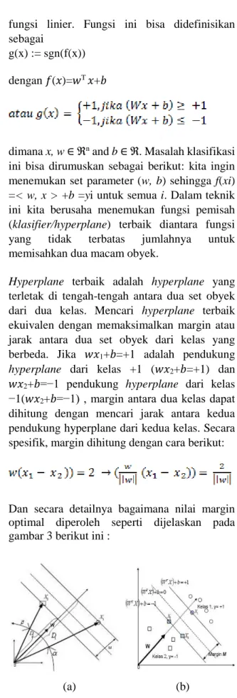 Gambar 3.(a). Nilai jarak optimal (b) hyperplane  