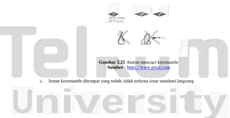 Gambar 2.21 Aturan mencuci kernmantle  Sumber : https://www.petzl.com 