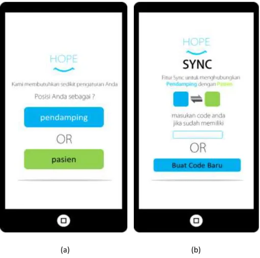 Gambar 15. Prototipe HOPE: (a) Posisi Pengguna (b) Synchronize 