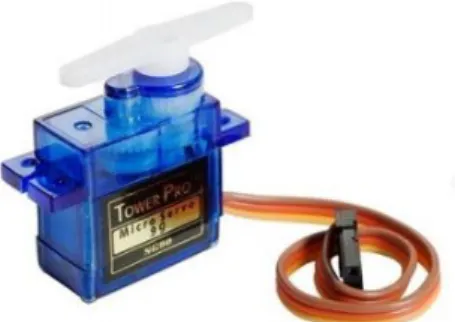 Gambar 2. 2 Servo 