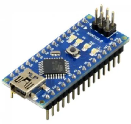 Gambar 2. 4 Arduino Nano 