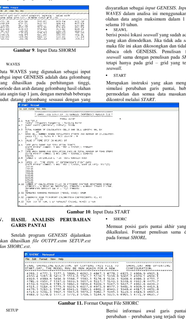 Gambar 10. Input Data START V.  HASIL  ANALISIS  PERUBAHAN 