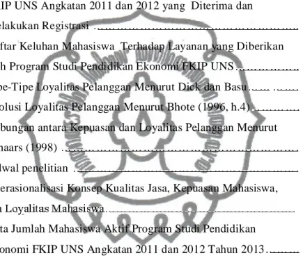 Tabel Halaman