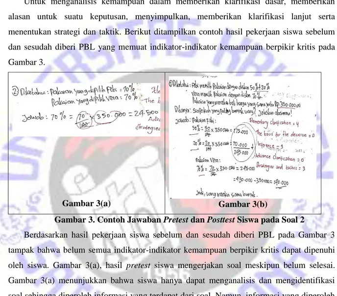 Gambar 3. Contoh Jawaban Pretest dan Posttest Siswa pada Soal 2 