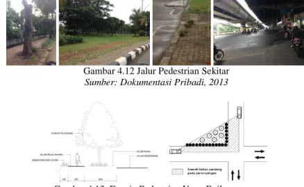 Gambar 4.12 Jalur Pedestrian Sekitar  Sumber: Dokumentasi Pribadi, 2013 