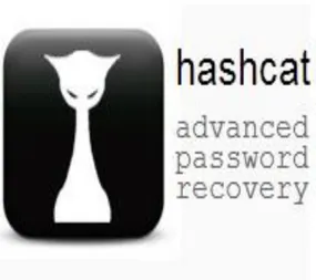 Gambar 2 Salah Satu Program Password Recovery yang cukup  Terkenal, Hashcat [5] 