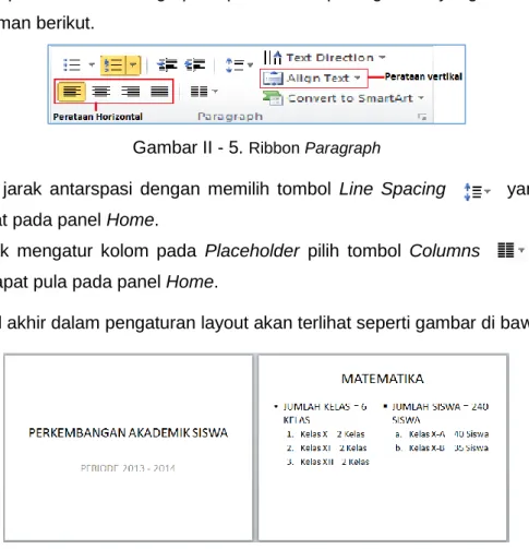 Gambar II - 5.  Ribbon Paragraph 