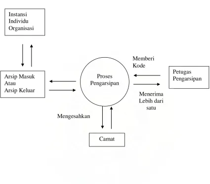 Gambar Keterangan 