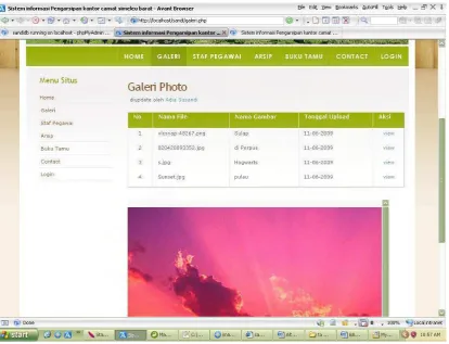 Gambar 4.2 Gallery 