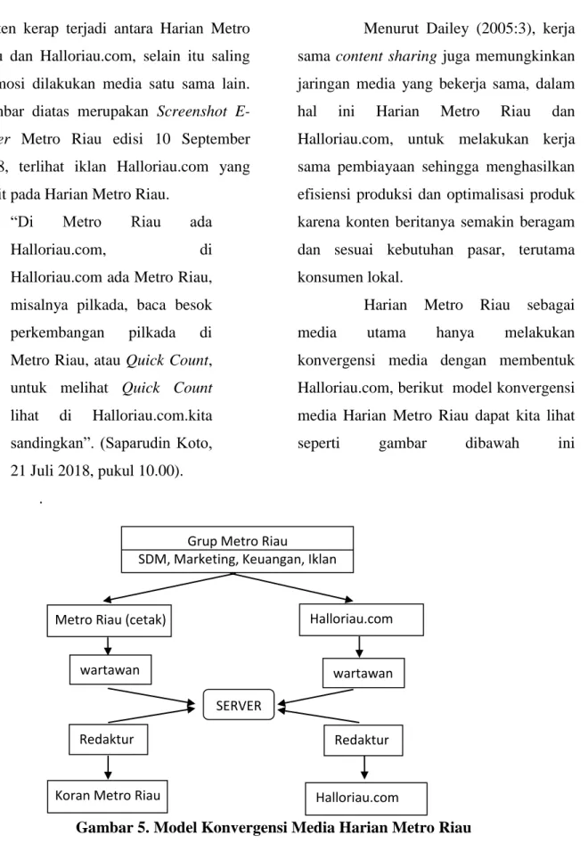 Gambar  diatas  merupakan  Screenshot  E- E-paper  Metro  Riau  edisi  10  September  2018,  terlihat  iklan  Halloriau.com  yang  terbit pada Harian Metro Riau