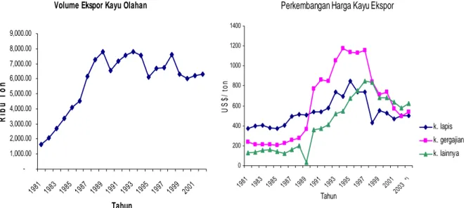 Gambar  2      Gambar  3 