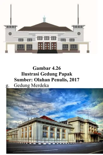 Gambar 4.24  Ilustrasi  Museum Geologi  Sumber: Olahan Penulis, 2017  f.  Gedung Papak 