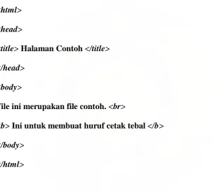 tabel, dan sebagainya. 