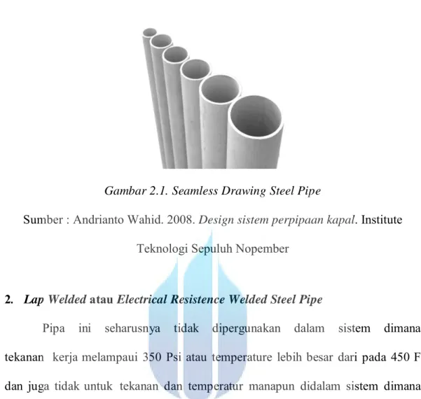 Gambar 2.1. Seamless Drawing Steel Pipe 