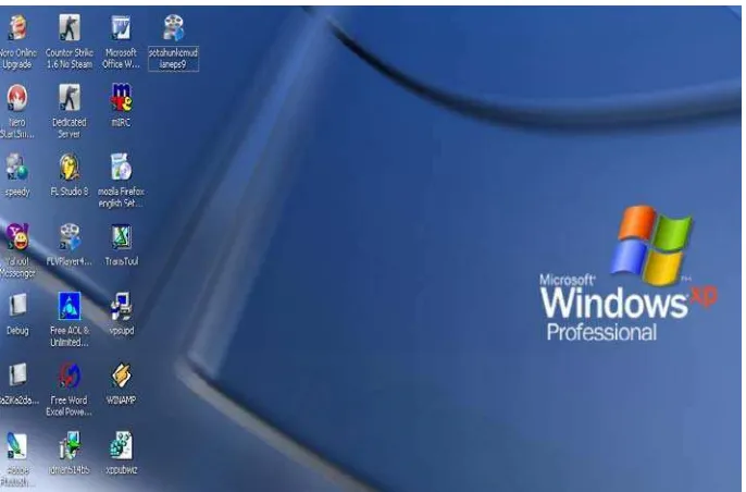Gambar 5.1 Tampilan antar muka Sistem Operasi Windows XP 