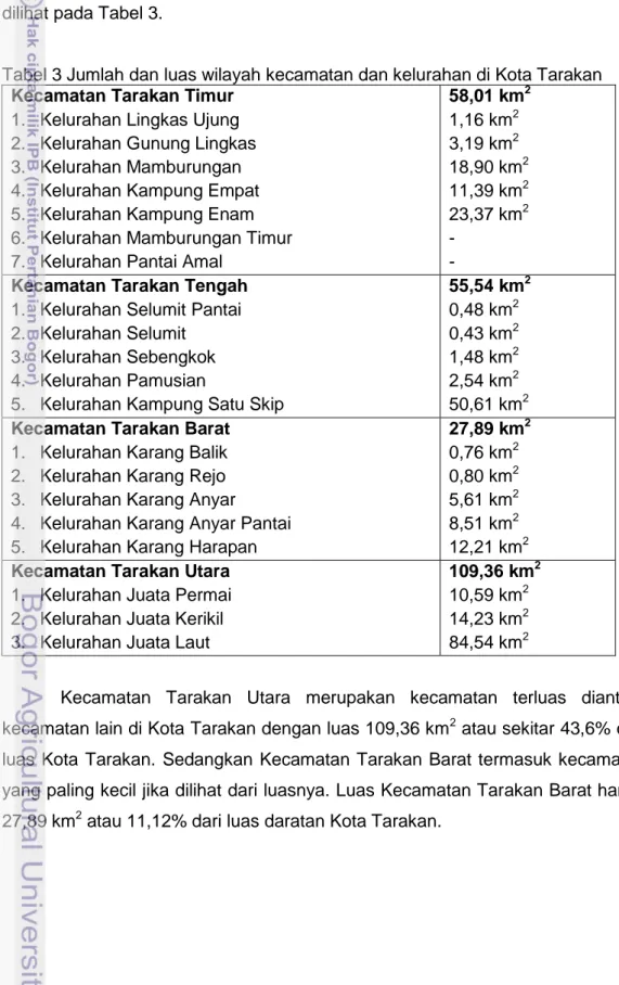 Tabel 3 Jumlah dan luas wilayah kecamatan dan kelurahan di Kota Tarakan  Kecamatan Tarakan Timur 
