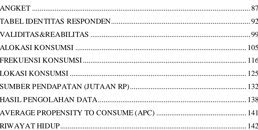 TABEL IDENTITAS RESPONDEN.........................................................................