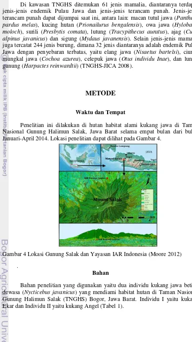 Gambar 4 Lokasi Gunung Salak dan Yayasan IAR Indonesia (Moore 2012) 