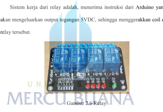 Gambar 2.6 Relay 