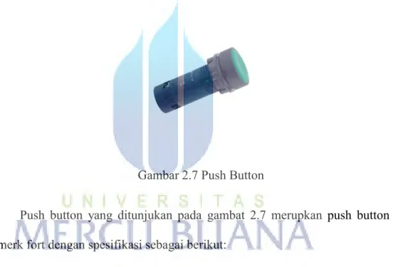Gambar 2.7 Push Button  