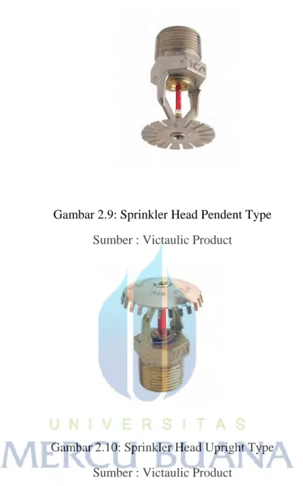 Gambar 2.10: Sprinkler Head Upright Type  Sumber : Victaulic Product 