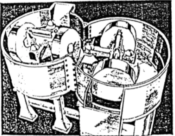 Gambar 5: Mixer tipe batch  Gambar 6: Mixer tipe continuous         (Beeley, 1972: 170)           (Beeley, 1972: 173) 
