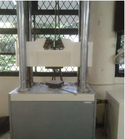 Gambar 3. Alat Universal Testing Machine 