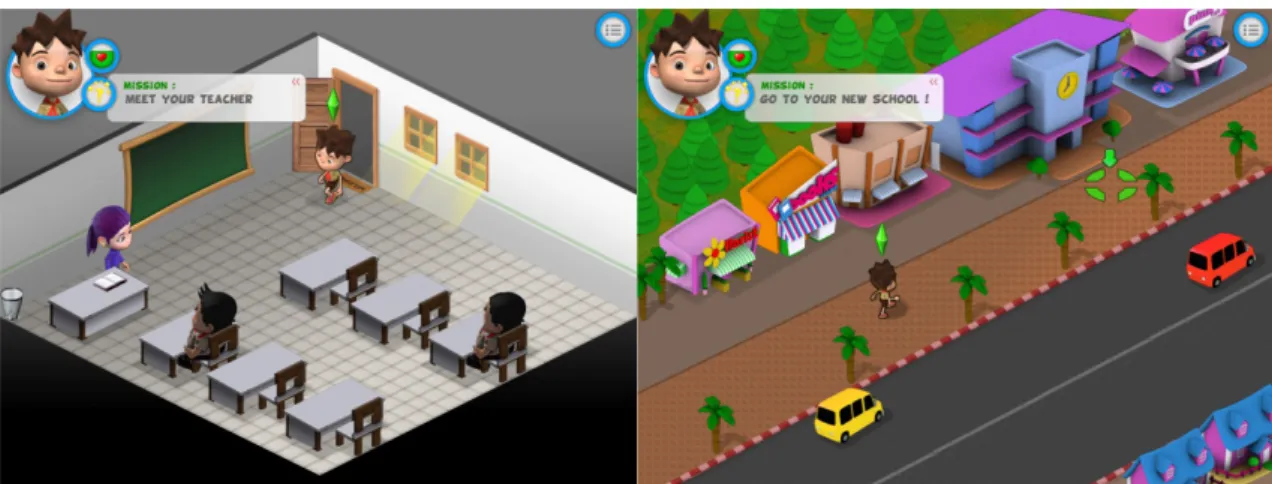 Gambar 4. visualisasi karakter game pada mode percakapan