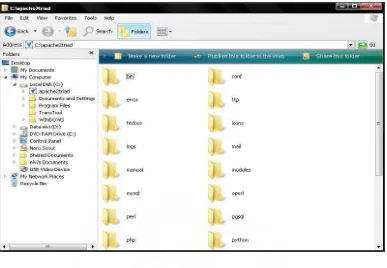 Gambar 5.6 Peletakan  Folder Berisi File-File Web Dalam Folder htdocs 